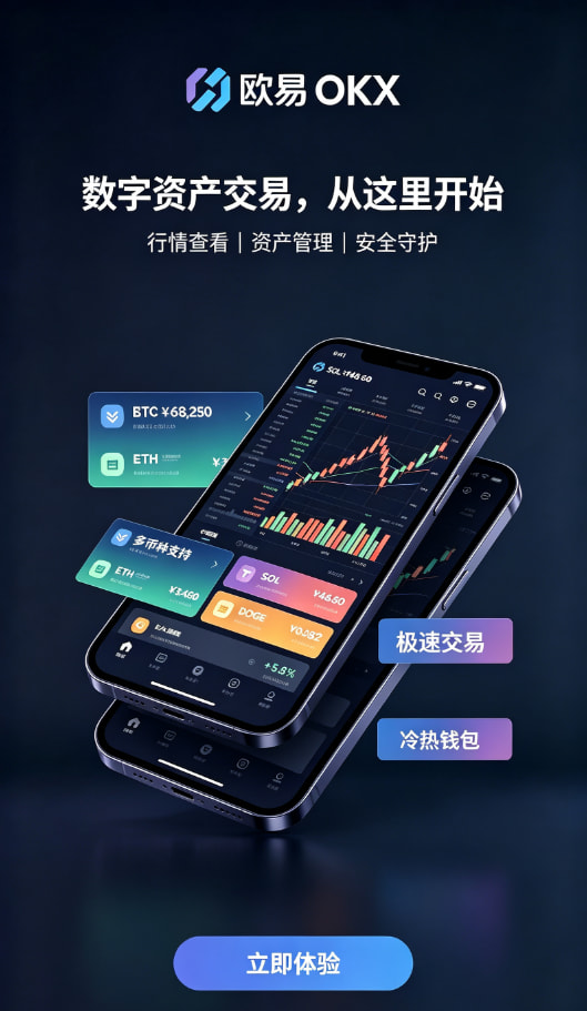 欧交易所App官网下载使用心得配图二